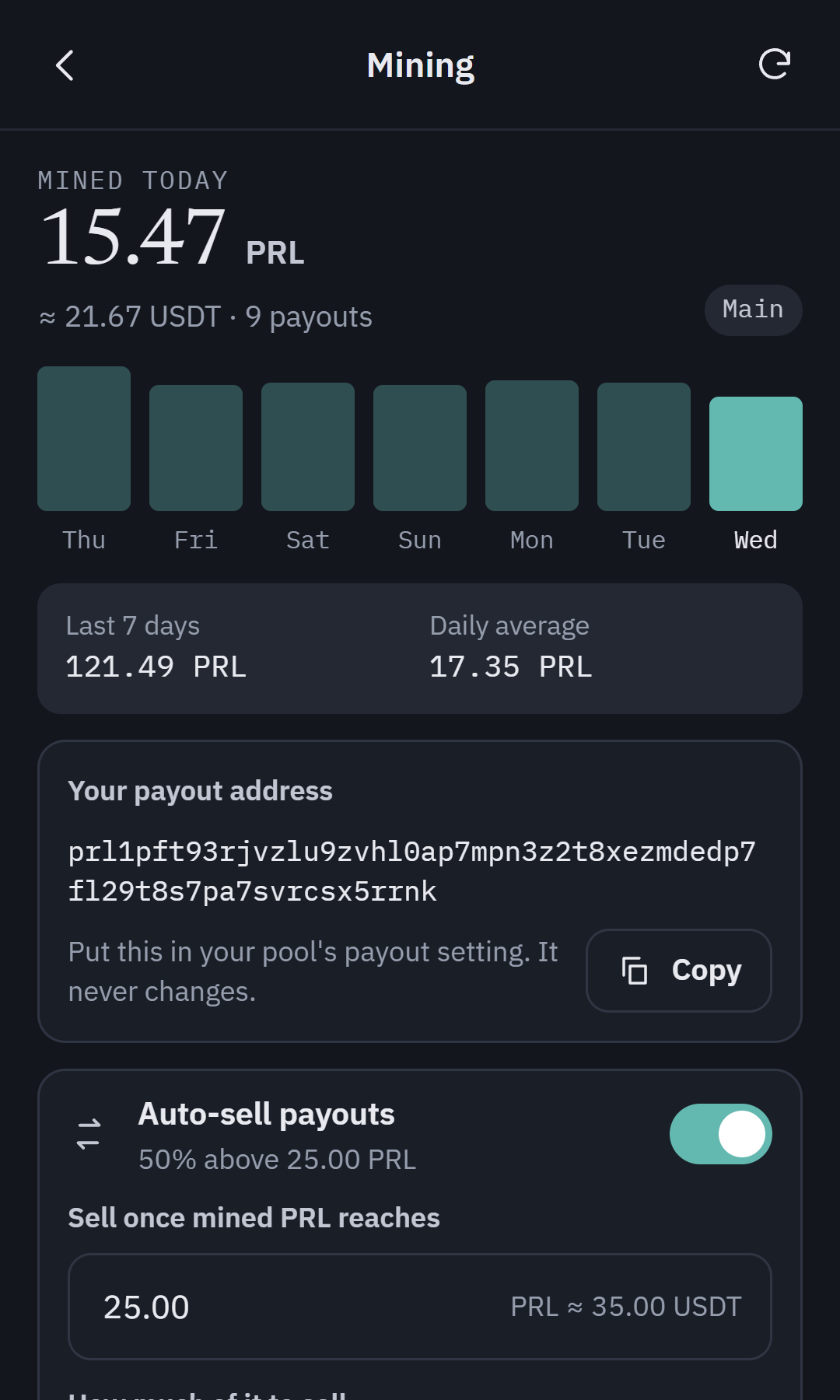 Oyster mining screen with a 7-day payout chart